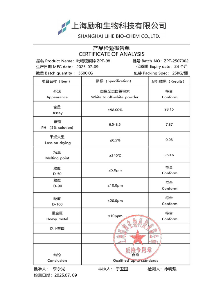 ZPT-98 Coa 2507002 | PDF