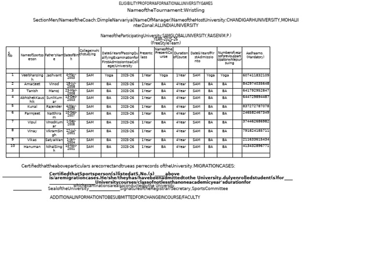 Eligibility Form 45 3(3) (2) (2) | PDF