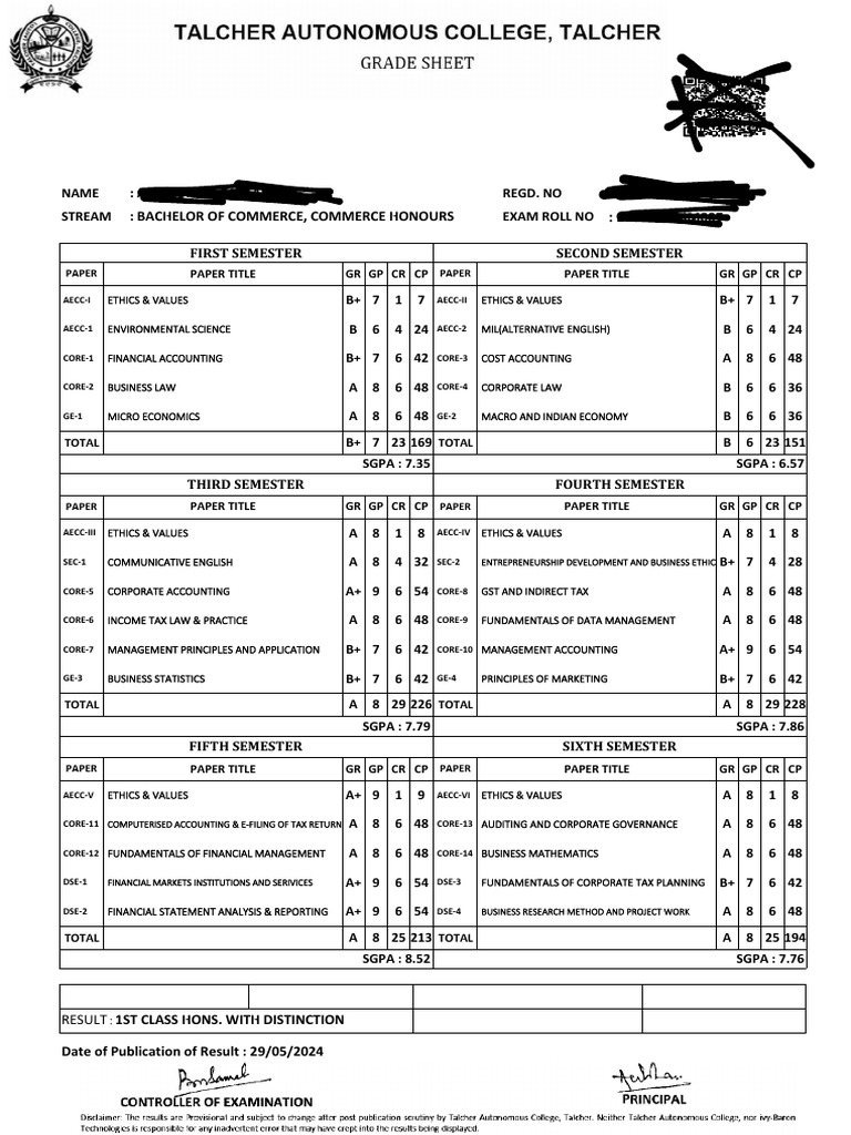 Bachelor of Commerce Exam Results 2024 | PDF | Accounting | Economies