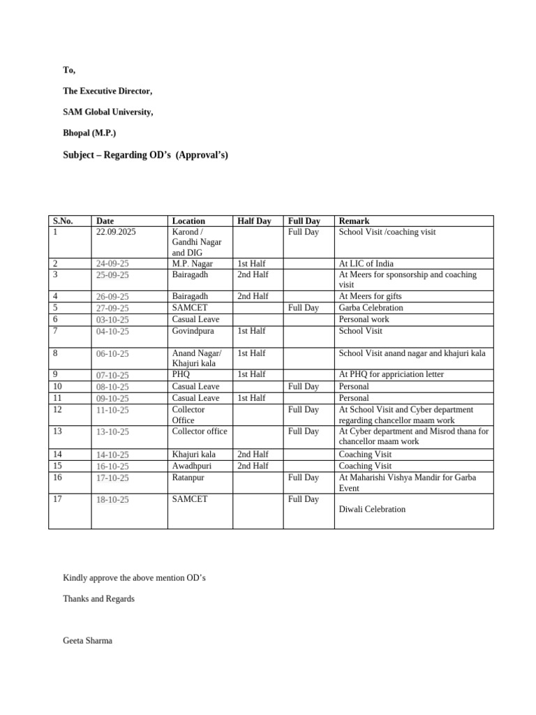 OD's Formet (1) | PDF