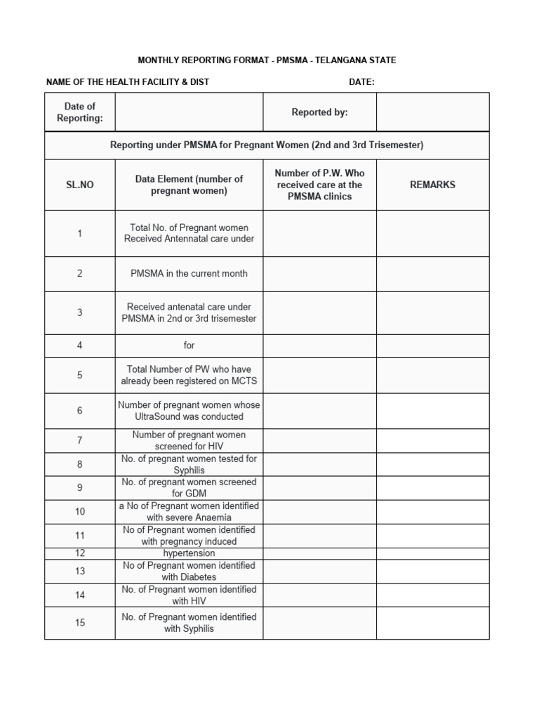Monthly PMSMA Report for Pregnant Women | PDF