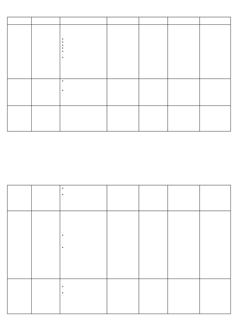 Tenses Table | PDF | Perfect (Grammar) | Semantic Units