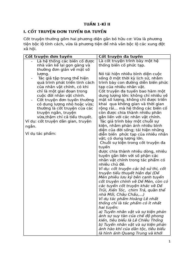 TUẦN 1 | PDF