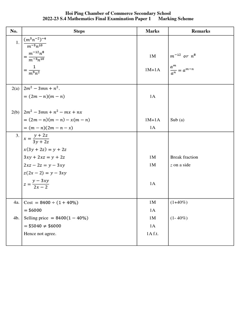 S4 Math Exam Paper 1 Marking Scheme | PDF | Area | Geometry