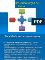 modelo das cinco forças de porter - Microsoft