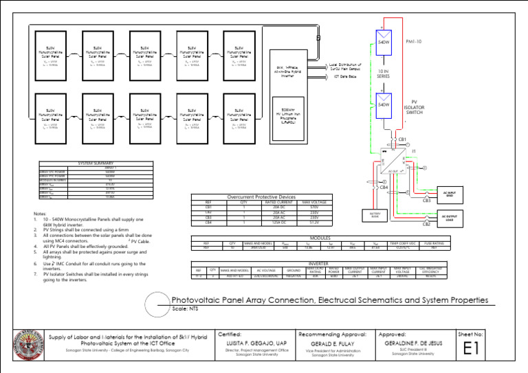 Hybrid Photovoltaic System Proposal | PDF | Solar Panel | Photovoltaics