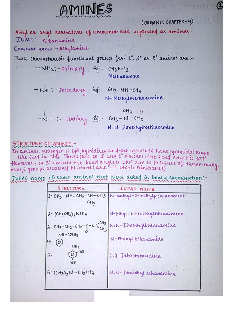 Amines | PDF