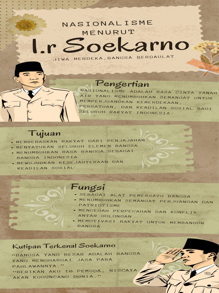 Soekarno PDF | PDF
