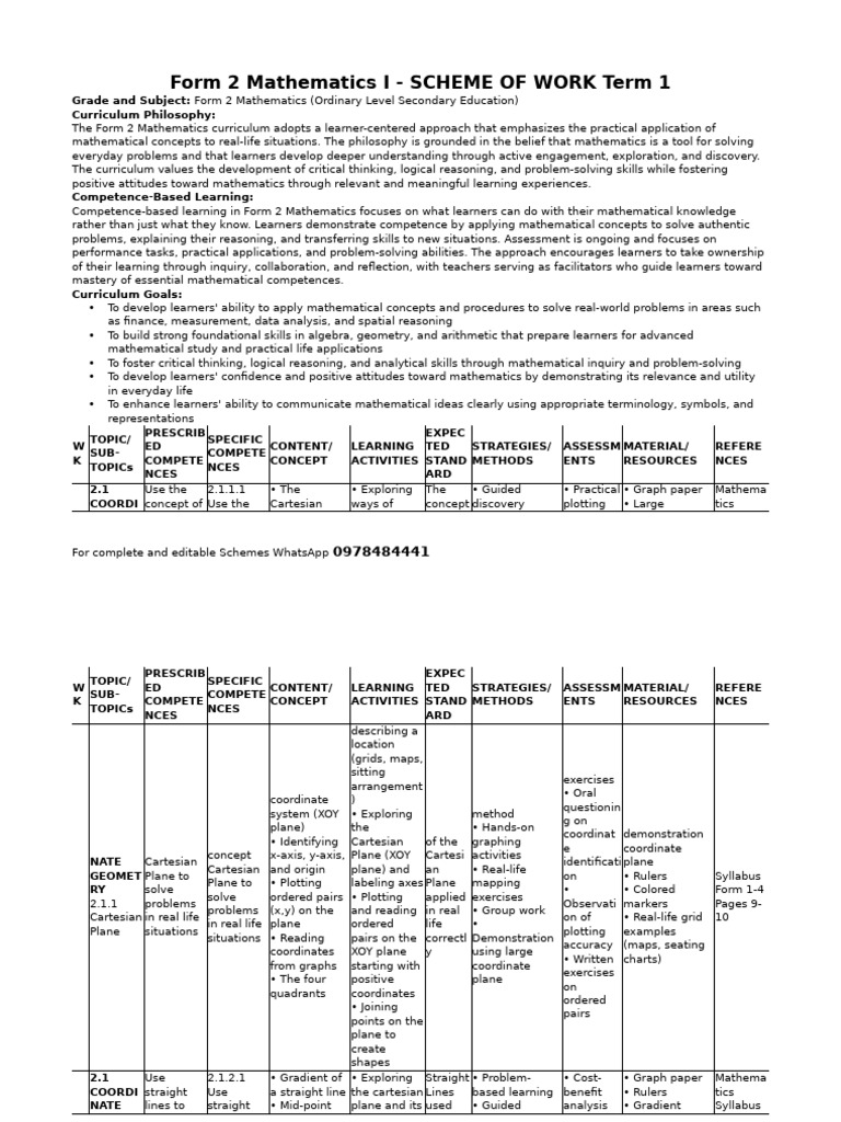 Form 2 Mathematics Term 1 Scheme | PDF | Mathematics | Learning