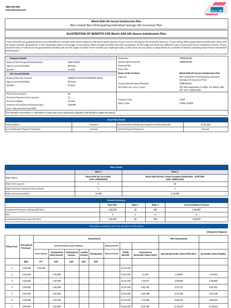 70008195349 | PDF | Insurance | Life Insurance