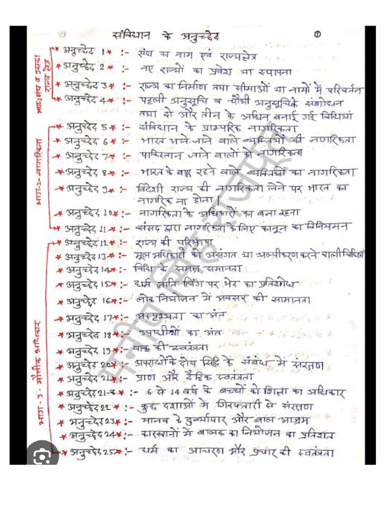 GK 1 | PDF