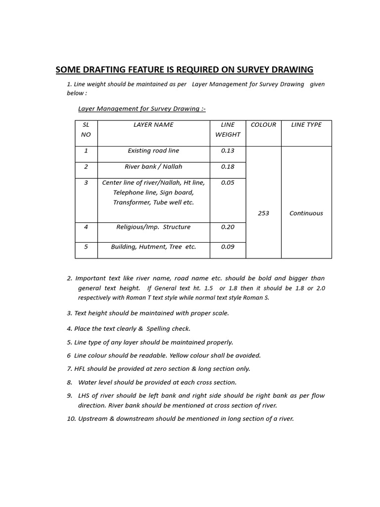 Survey Drawing Drafting Guidelines | PDF