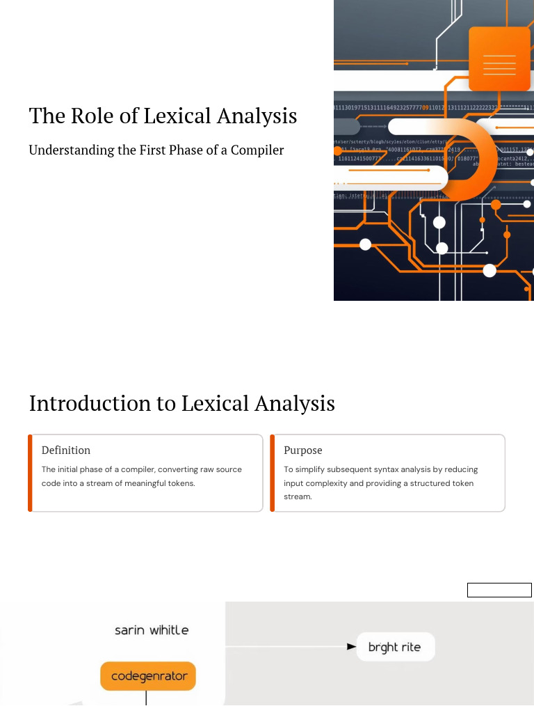 Lexical Analysis in Compiler Design | PDF | Parsing | Formalism (Deductive)