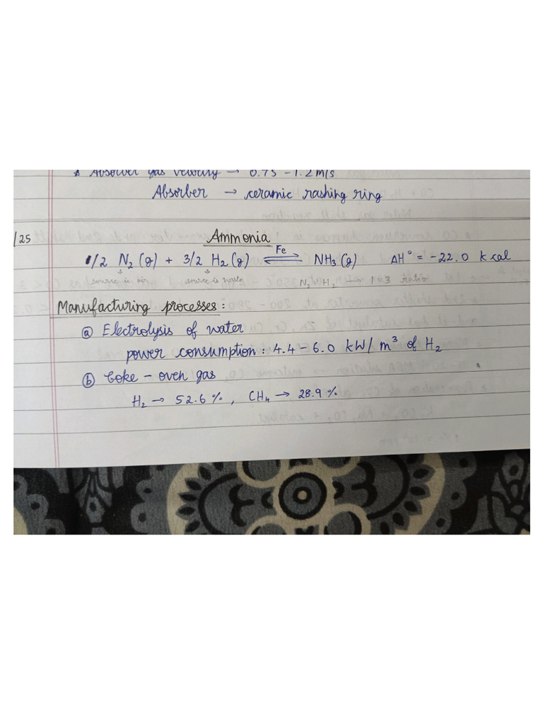 Monish The GOAT End Term Full CPT NOTES | PDF