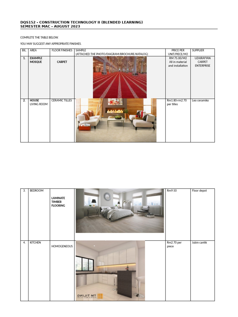 Discussion Floor Finishes | PDF
