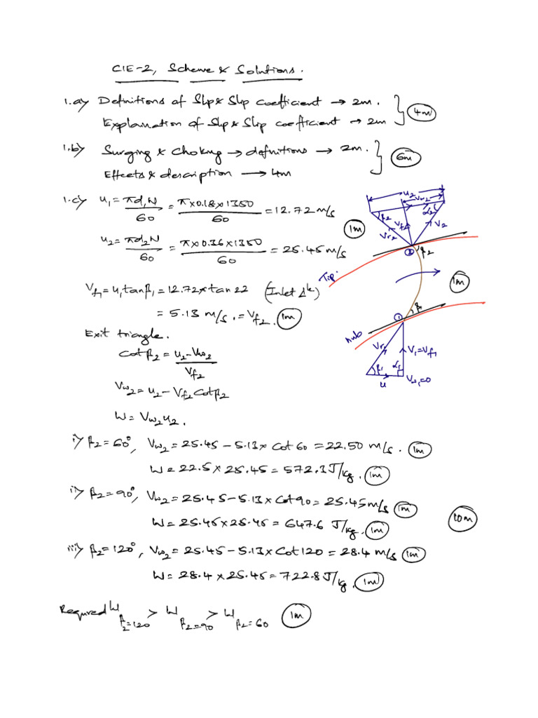 Ship Slop Coefficient Explained | PDF