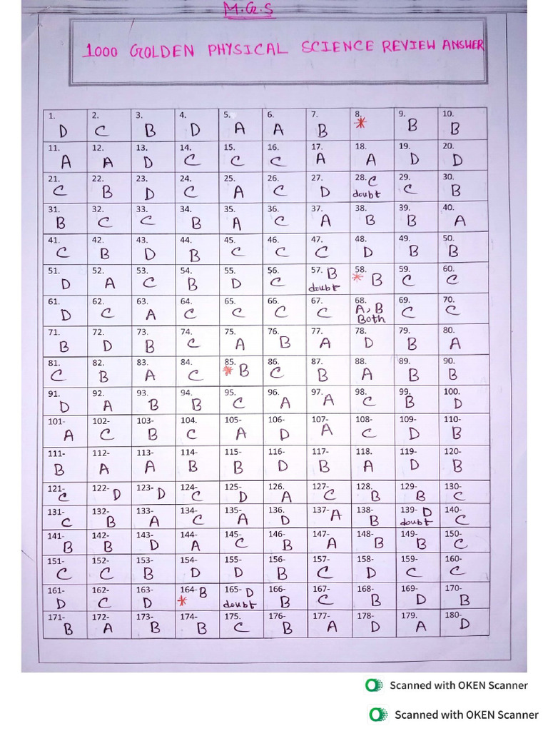 Combined 1000 Answer Key All Subject by MGS | PDF
