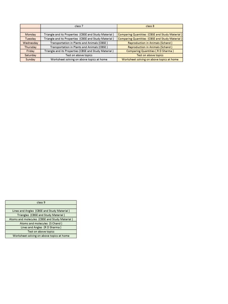 Weekly Study Plan for CBSE Classes 7-9 | PDF