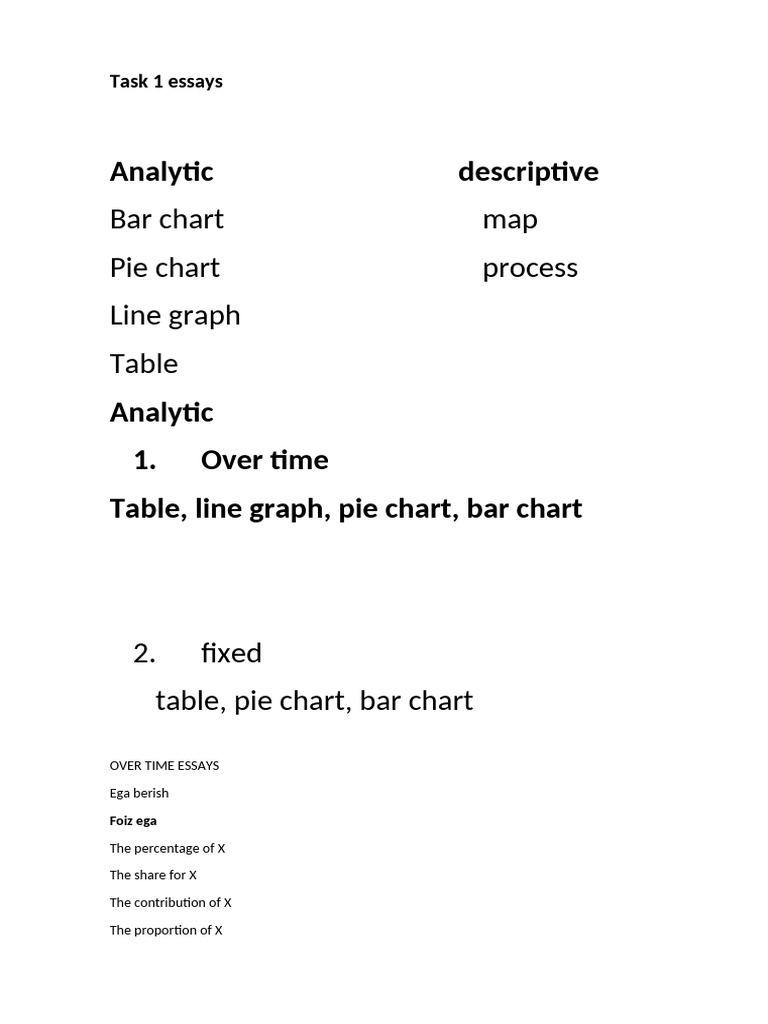 Data Analysis Essay Techniques | PDF
