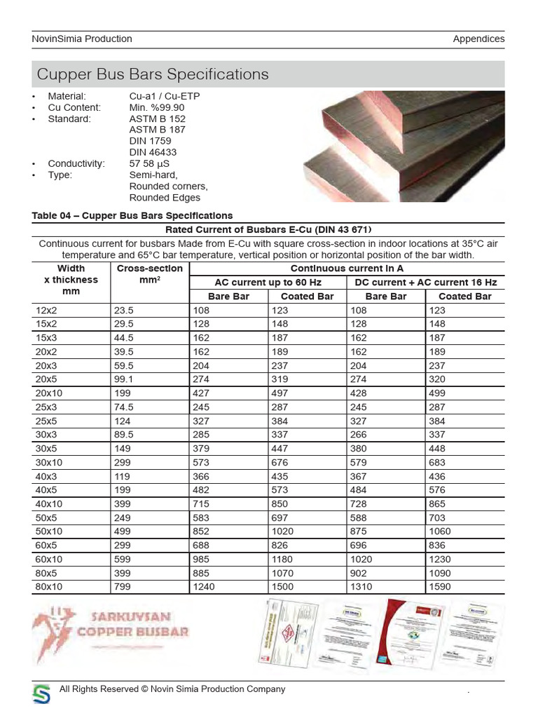 Copper Busbar Specification DIN Table | PDF