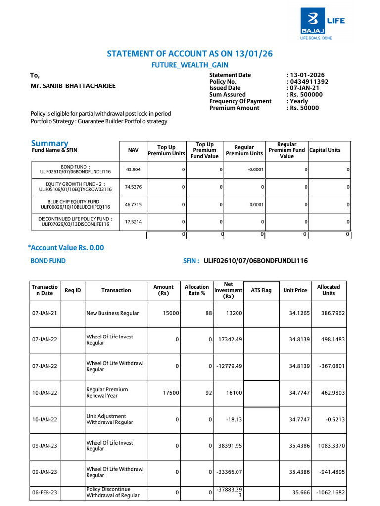 Fund Value Statement | PDF | Taxes | Bonds (Finance)