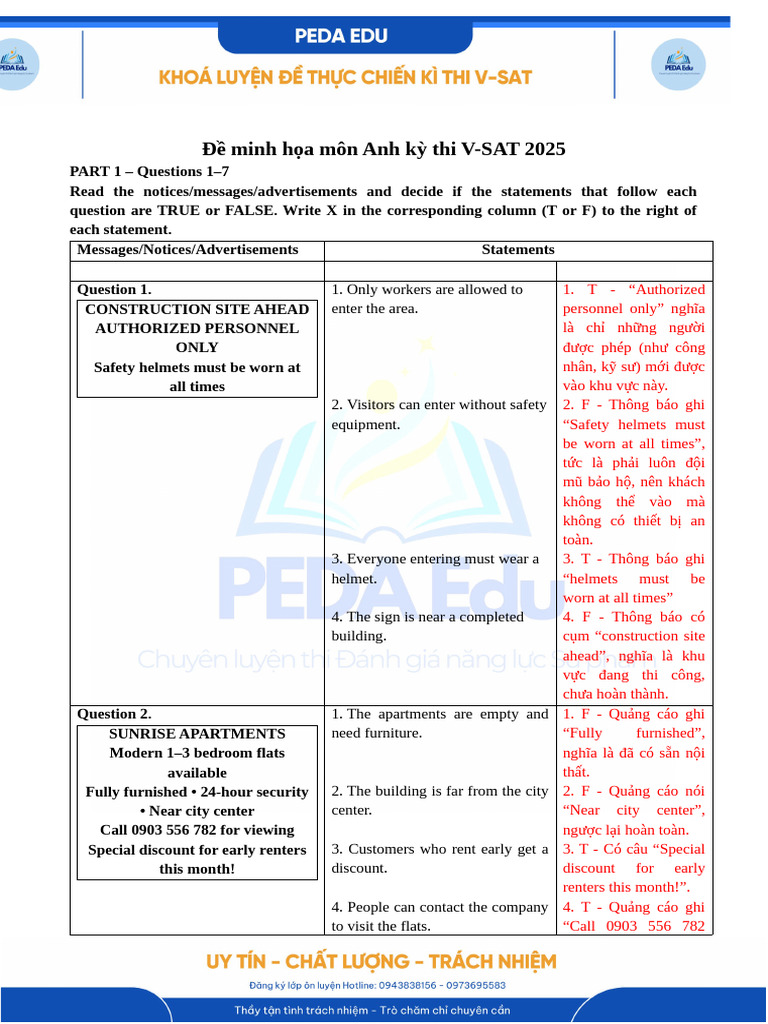 V-SAT 2025 English Exam Sample Questions | PDF
