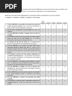Échelle ADBB : Évaluation du Comportement | PDF | Sourire