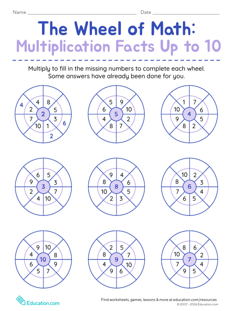 The Wheel of Math Multiplication Facts Up to 10 | PDF