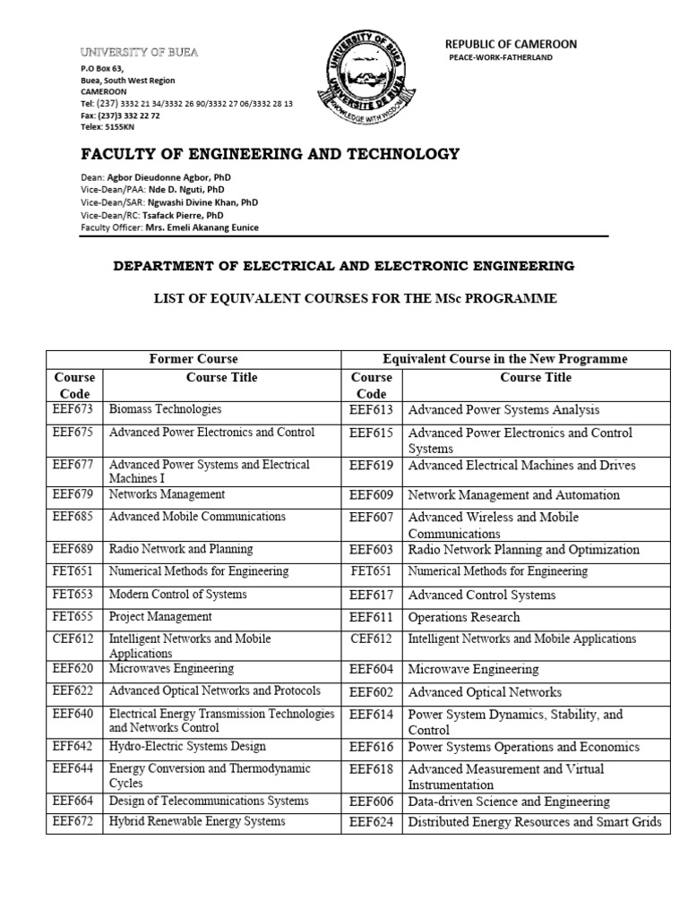 MSc Electrical Engineering Course Equivalents | PDF | Electricity ...