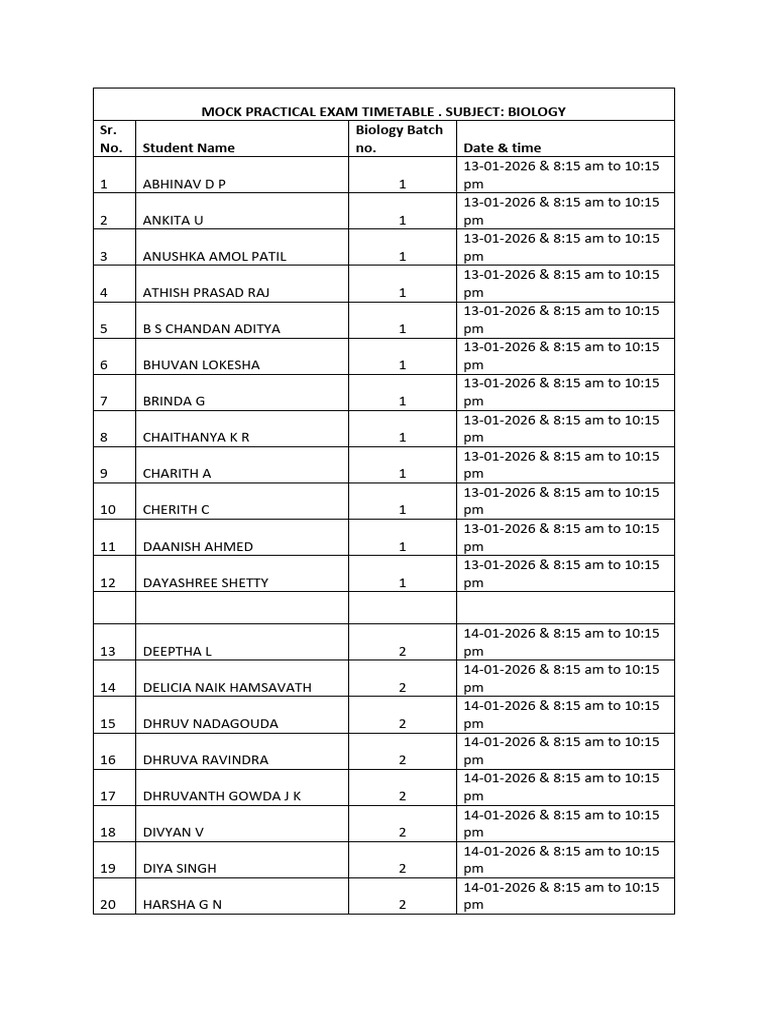 Mock Practicals Biology | PDF