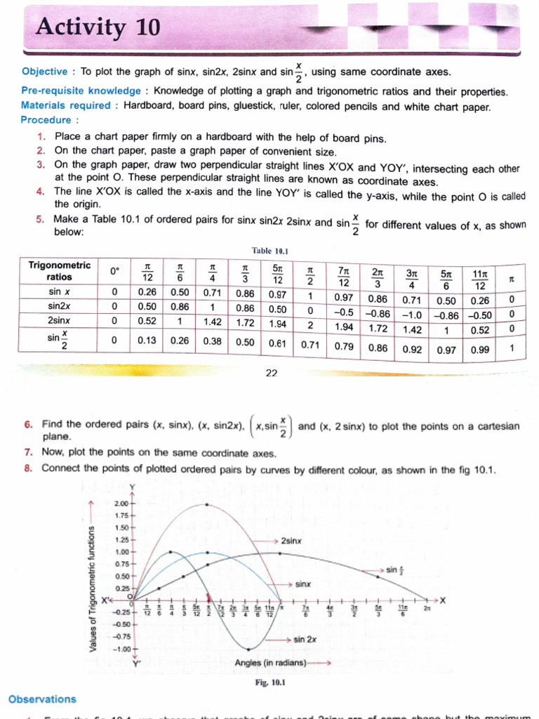 1766849539226_Activity_2_Class_XI | PDF | Cartesian Coordinate System ...