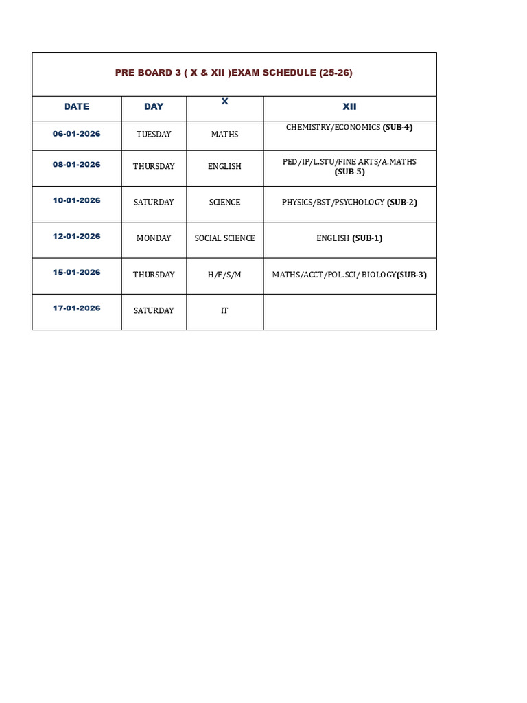 Pre Board ( x & Xii )Exam Schedule (25-26) - Google Docs-1 | PDF
