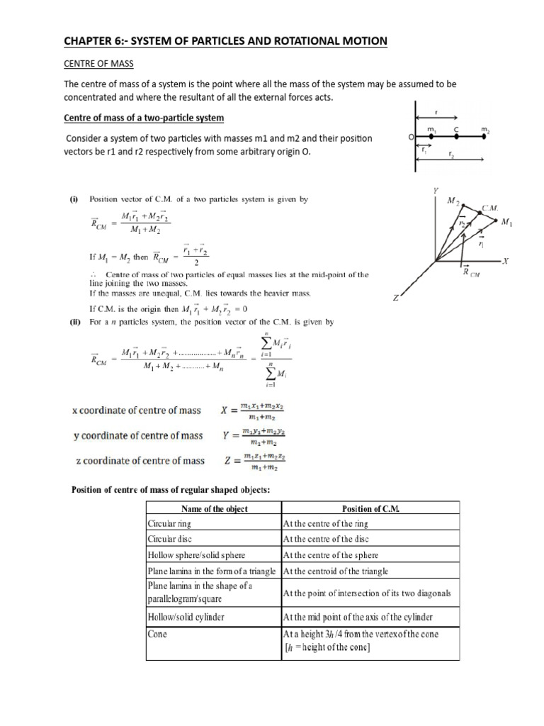 CHAPTER 6 | PDF | Rotation Around A Fixed Axis | Torque