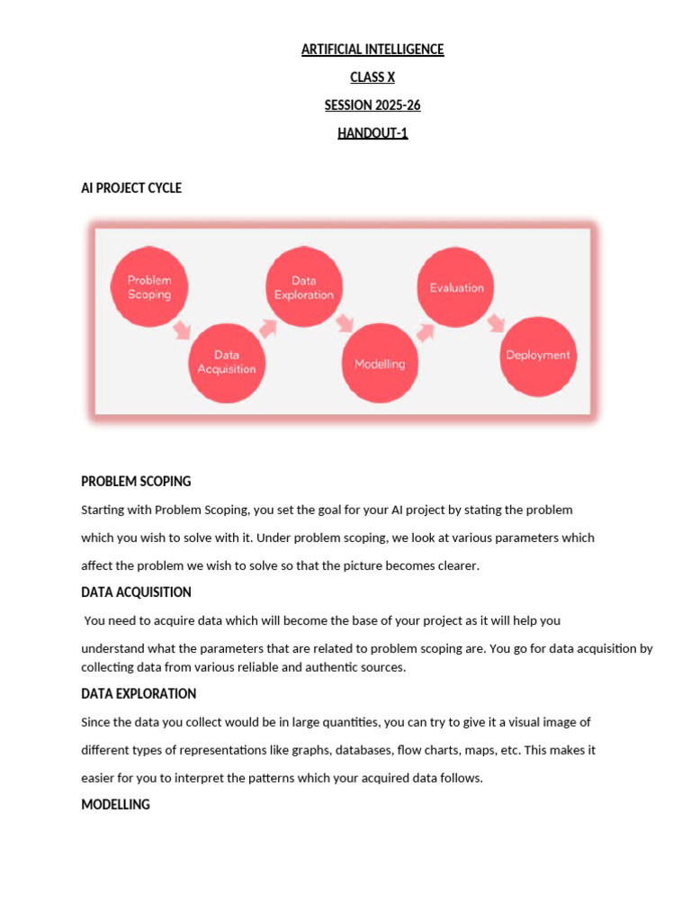 AI Project Cycle and Ethical Frameworks | PDF | Artificial Intelligence ...