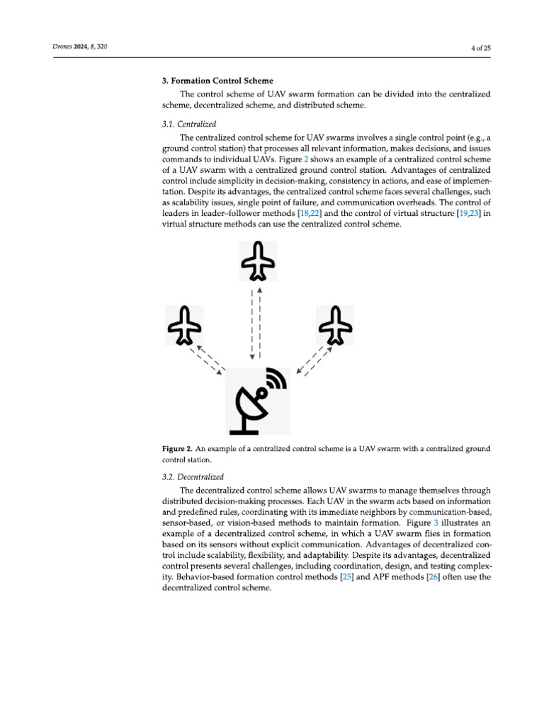 Leader vs. Follower Dynamics | PDF