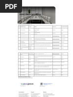 HSN Codes for MS and SS Pipes | PDF | Pipe (Fluid Conveyance) | Joining