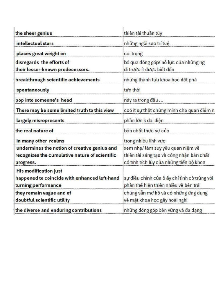 Insight And... | PDF
