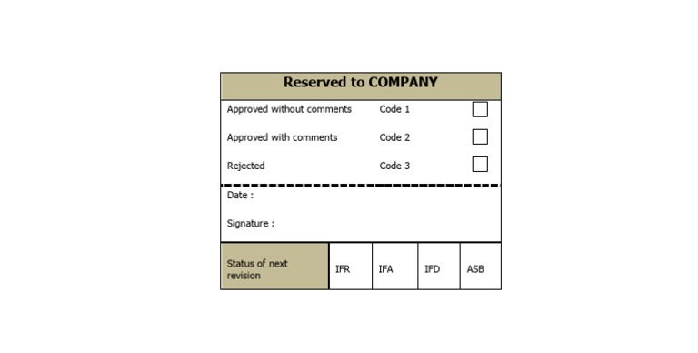 Document Approval Status Codes | PDF