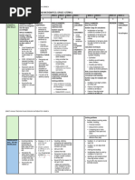 Grade 5 Mathematics ATP 2025 Overview | PDF | Multiplication | Shape