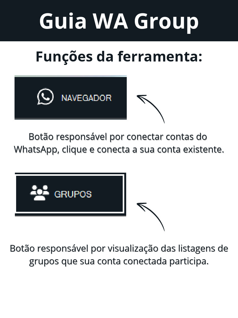 Funcionalidades do Guia WA Group | PDF