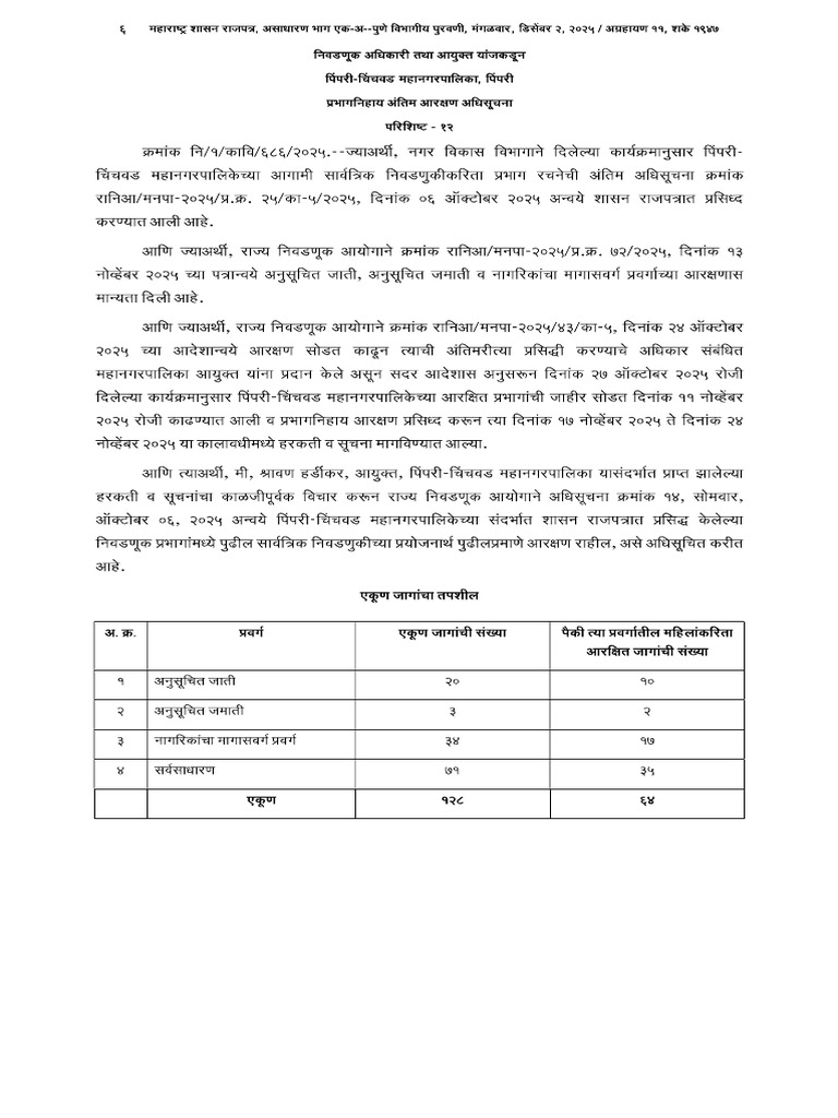 G1 PCMC | PDF