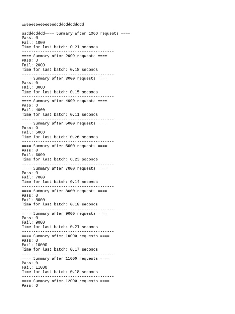 Request Failure Summary Report | PDF