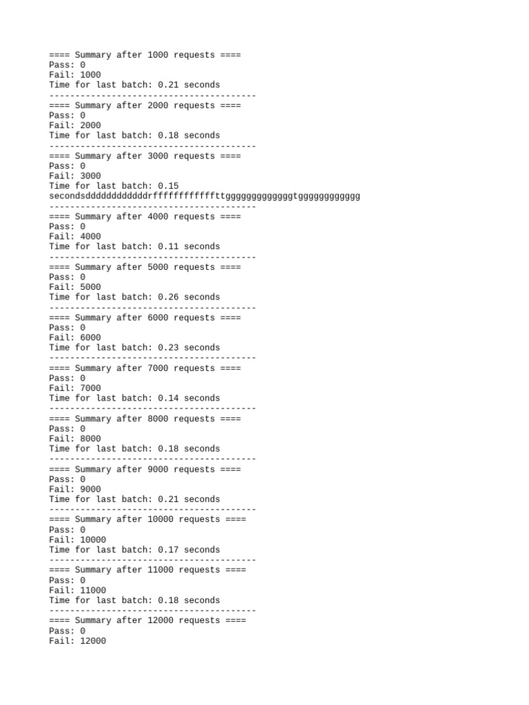 Test_log - Copy - Copy | PDF