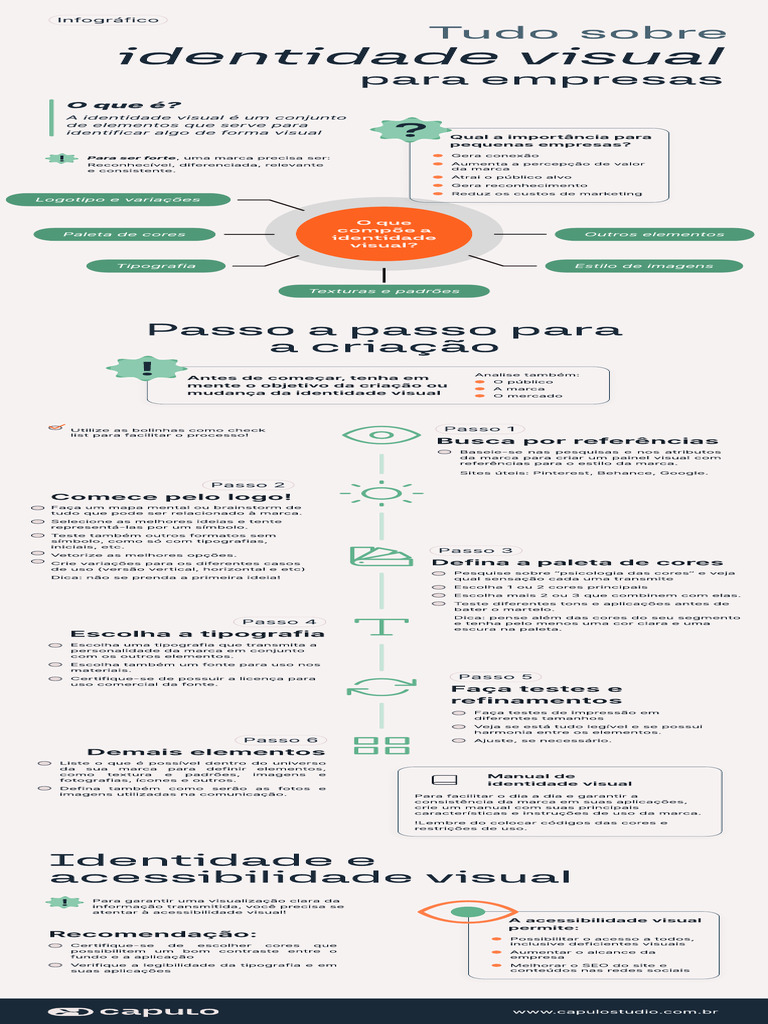 Guia Completo de Identidade Visual | PDF | Marca | Acessibilidade