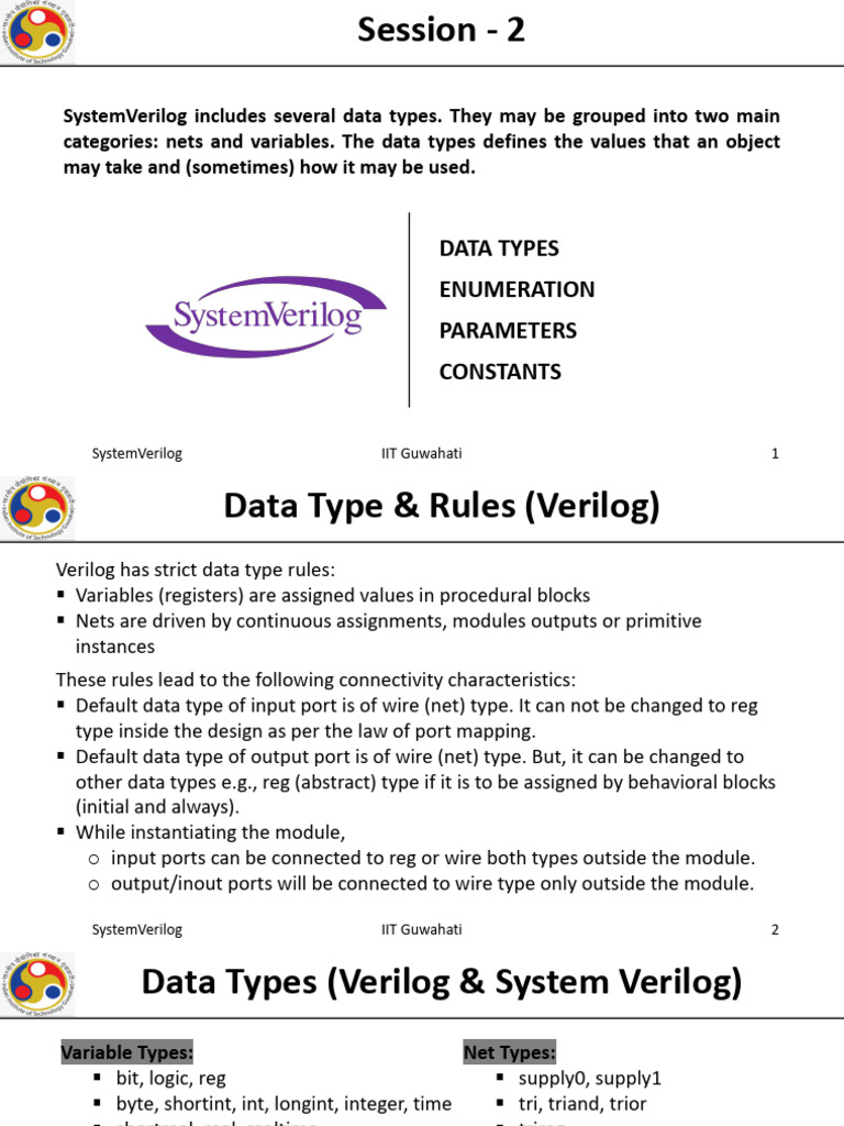 2224_1135_DOC_SV_session_2 | PDF | Data Type | Integer (Computer Science)