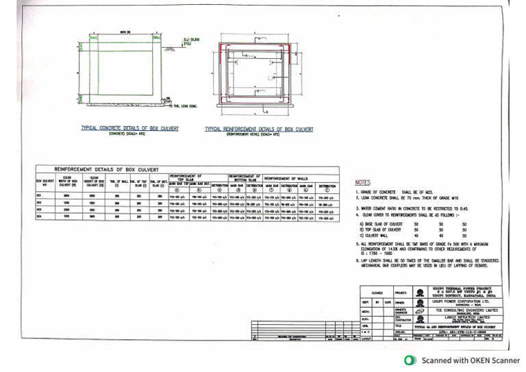 Box Culvert | PDF
