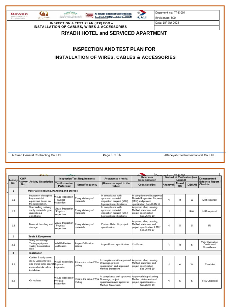 Inspection Plan for Cable Installation | PDF | Specification (Technical ...