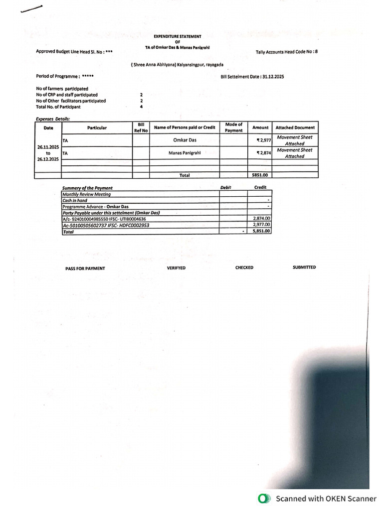 TA Dec | PDF