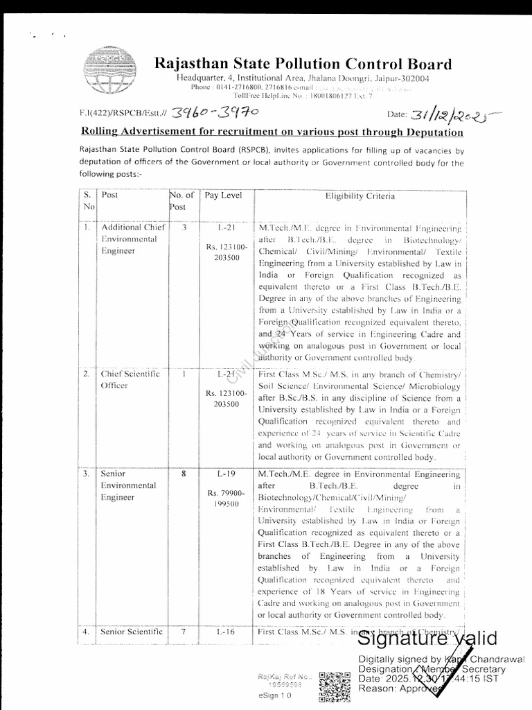 RSPCB Recruitment for Environmental Engineers | PDF