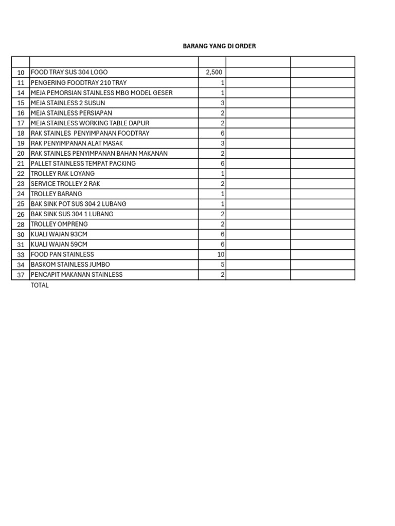Order Final1 | PDF